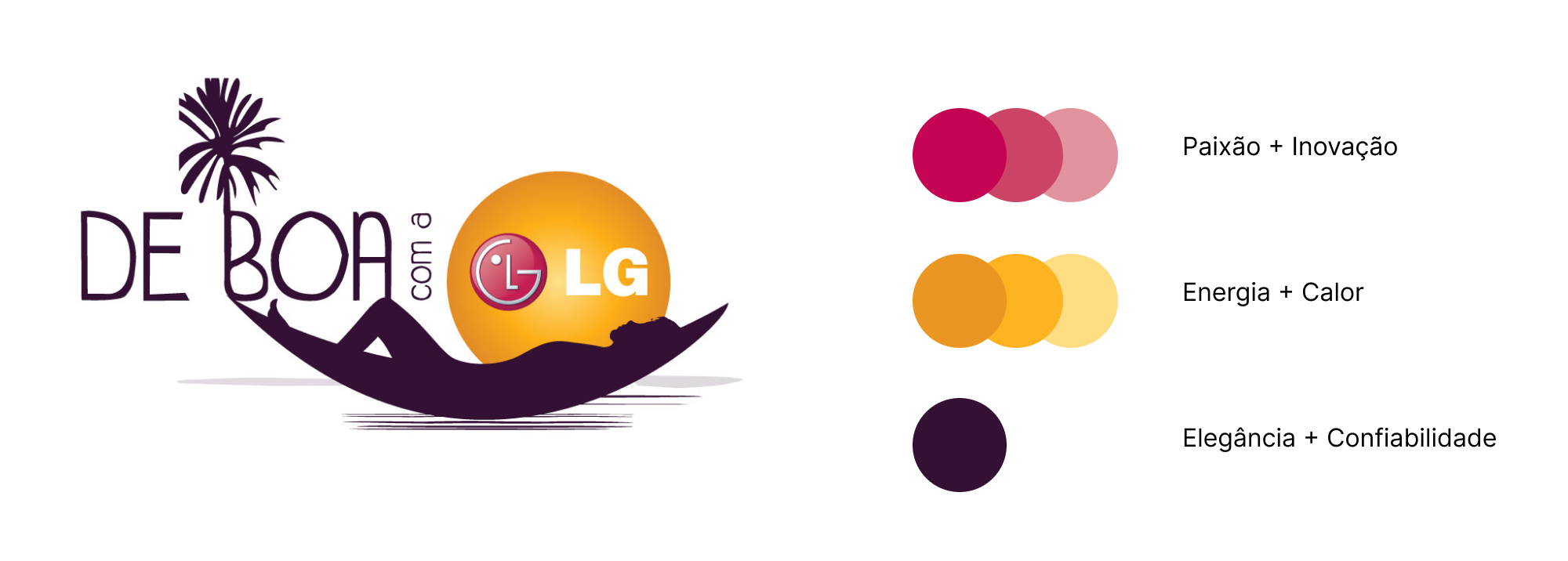 Logo para campanha De Boa com a LG